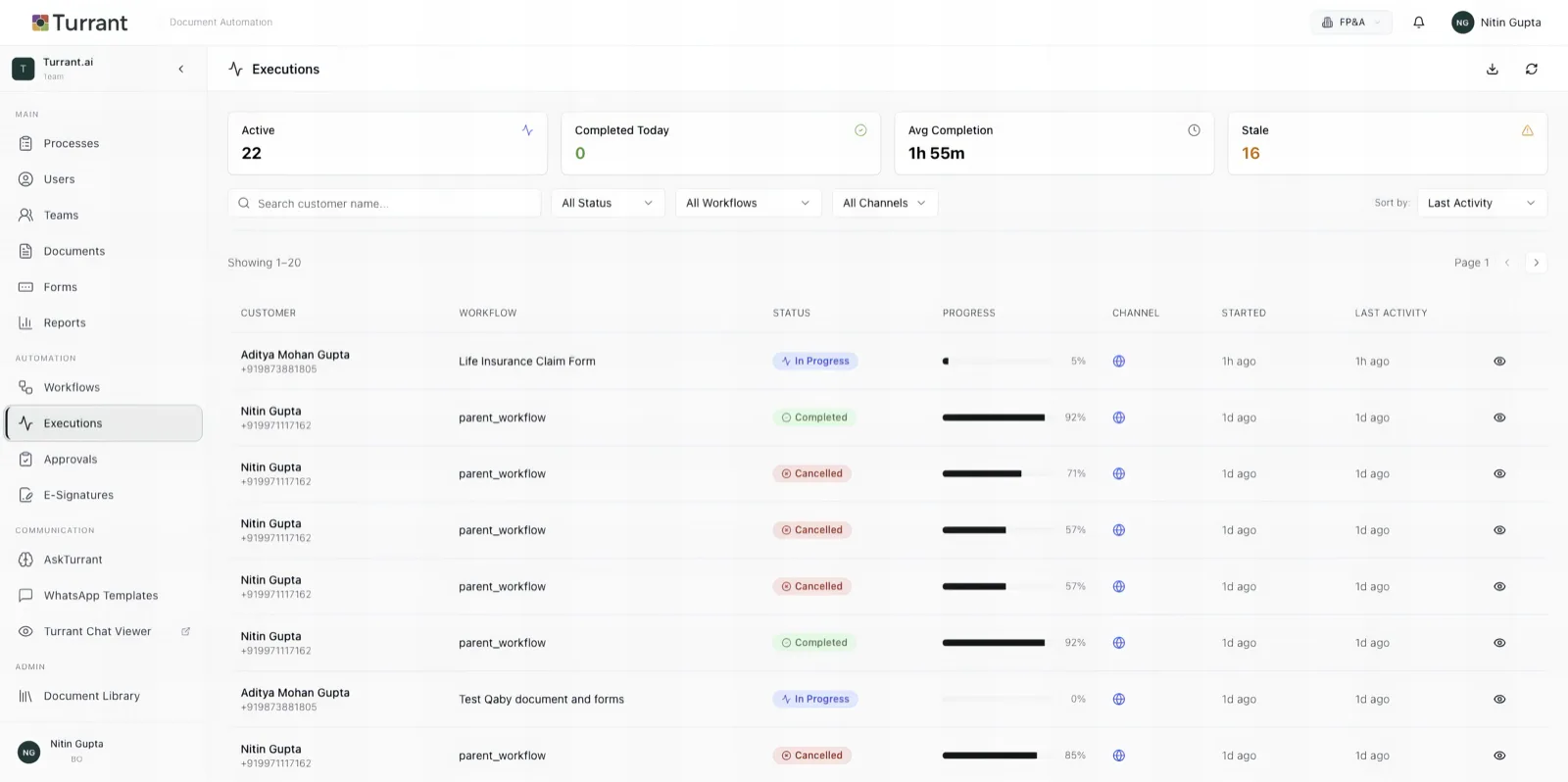 Turrant.ai Executions Dashboard